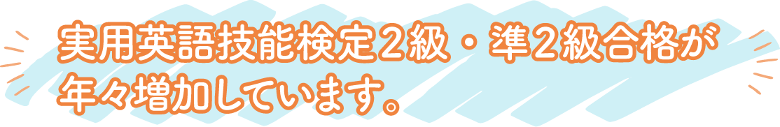 実用英語検定2級・準2級合格が年々増加しています。