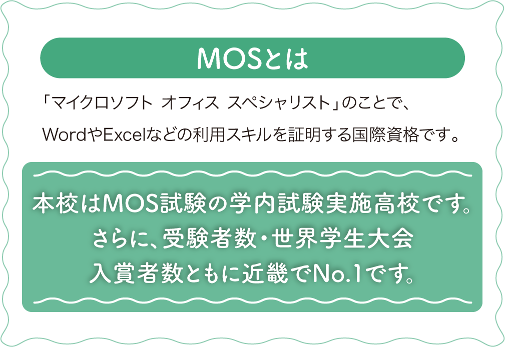 本校はMOS試験の学内試験実施高校です。さらに、受験者数・世界学生大会入賞者数ともに近畿でNo.1です。