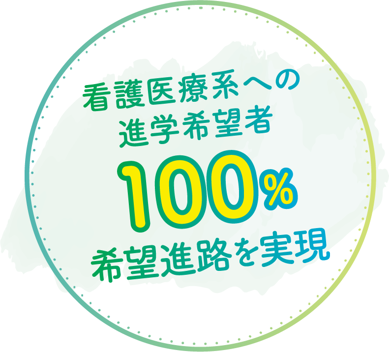 看護医療系への進学希望者100%希望進路を実現