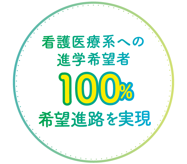 看護医療系への進学希望者100%希望進路を実現