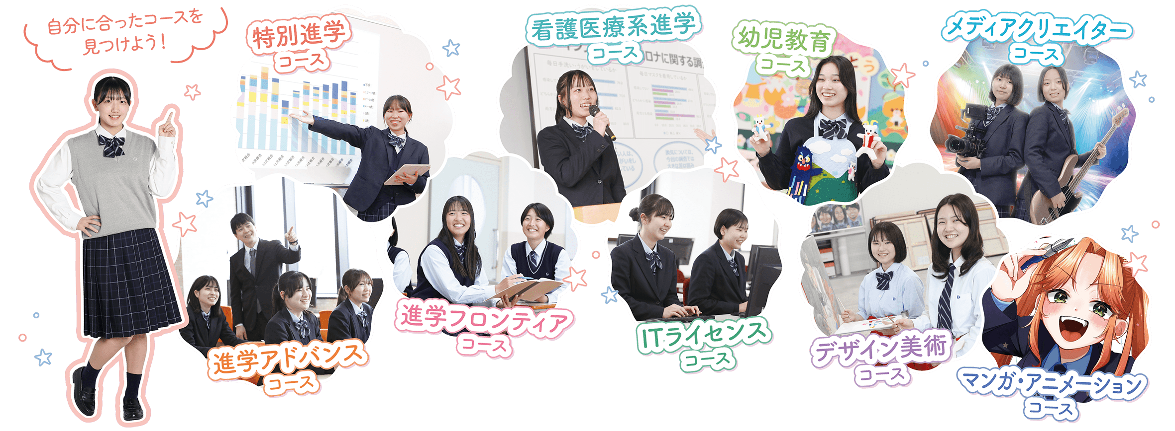 自分に合ったコースを見つけよう! 特別進学コース、進学アドバンスコース、進学フロンティアコース、看護医療系進学コース、幼児教育コース、ITライセンスコース、メディアクリエイターコース、デザイン美術コース、マンガ・アニメーションコース
