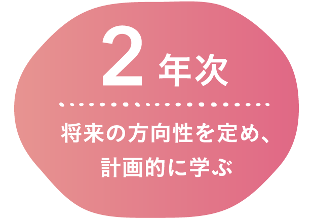 2年次 将来の方向性を定め、計画的に学ぶ