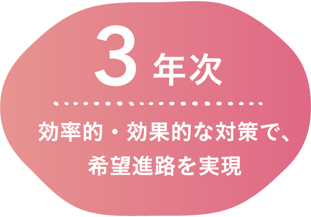 3年次 効率的・効果的な対策で、希望進路を実現